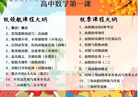 2023高一数学张华冲顶A+暑假班秋季班-名师授课，助力高中数学学习