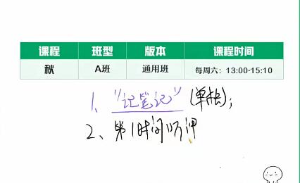 2023高三高考数学刘秋龙A班一轮复习暑假班秋季班-名师授课，助力成功突破数学难关