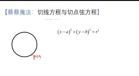 高中数学提分最实用的高考数学技巧系统课-精彩视频授课，轻松应对考试难点