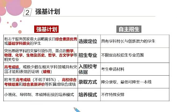 苏宇坚2020暑高一数学竞赛目标省一班14讲带讲义-深度剖析数学竞赛题型，轻松斩获高分