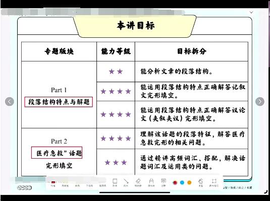 【王赞】2023高二英语 寒假班