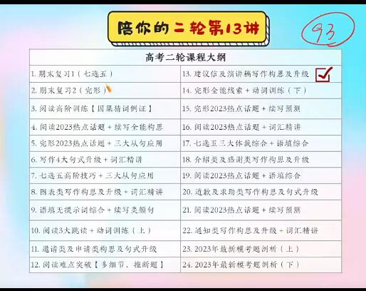 【古容容】2023高考英语a+全年班