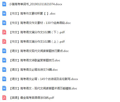 高中语文数学英语物理化学生物政治历史地理精选干货40+