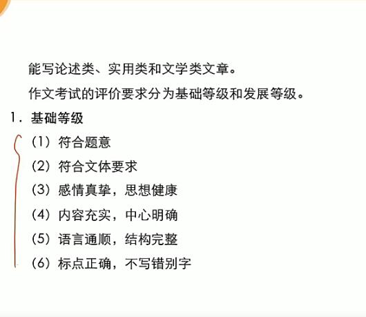 【代薇语文】高考作文专项班视频课程