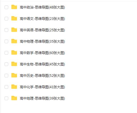 高中9科思维导图368张，助力高效学习！