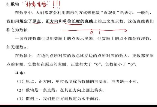 爱尖子初一数学专属课程，名师授课视频全套！