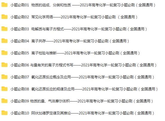 2021高考化学必刷小题PDF文档（全国通用版）