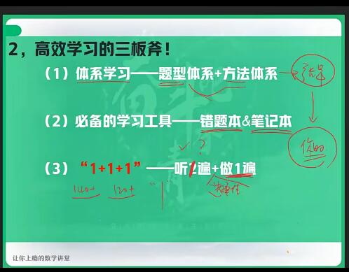 【张华】2022高三数学冲顶暑假班