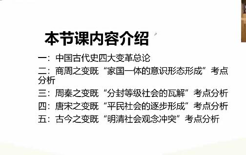 【张志浩】2023高考历史一轮+高二历史学业规划补充包