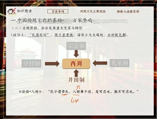 刘和妍2020高二历史暑季系统班10讲！