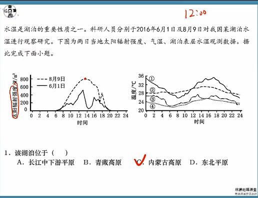 【林萧】2022高考地理最后一课 内含押题卷