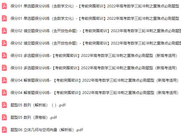 2022年高考数学三轮冲刺之重难点必刷题型(12份)