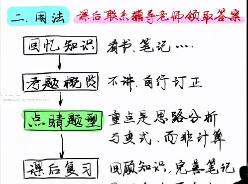 郭化楠2022高考数学数学押题课