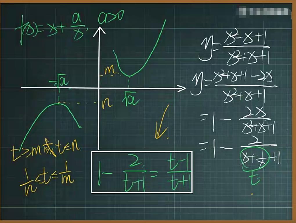 肖含2021高考数学一轮暑假班7讲带讲义