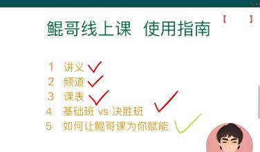 朱昊鲲2022届高考数学全程班一轮复习