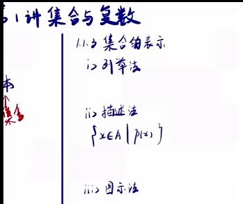 王嘉庆2022年高考数学全程班