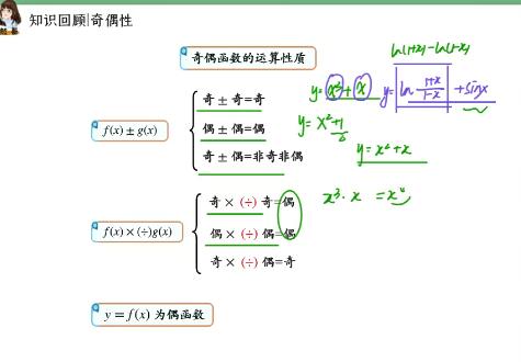 王晶2023高三高考数学寒假春季班 