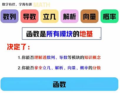 韩佳伟高三数学22届暑假班