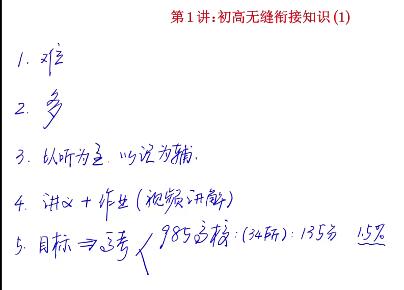 赵礼显2023高一暑秋寒春全年复习联报