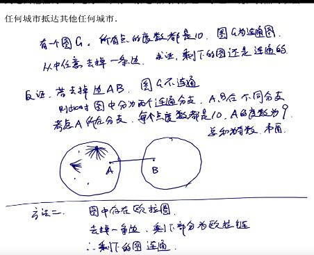 爱尖子 高二数学竞赛专属课程数学 春季12讲带讲义