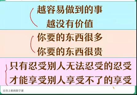 张华高二数学2021春尖端直播班（课改）