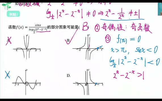 王伟2021高考数学三轮复习押题课