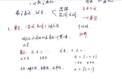 高中数学技巧教学视频