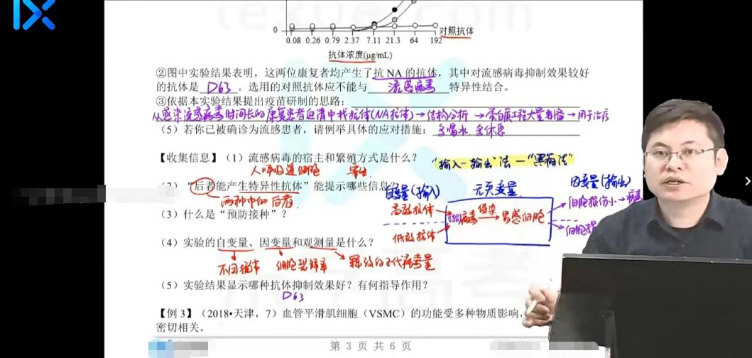 任春磊2022届高考生物复习联报三阶段