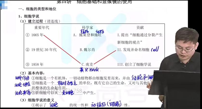 任春磊2022届高考生物一至四阶段复习联报