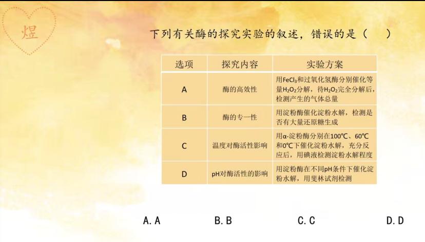 周芳煜2021高考生物二三轮复习联报班