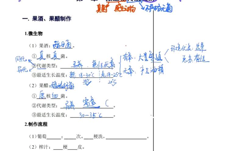 万猛2023高三高考生物寒假班