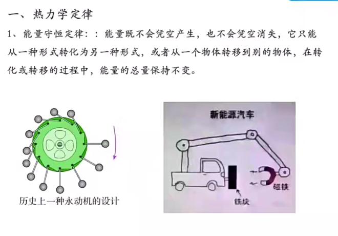 章进2022暑高三物理目标A+班完结