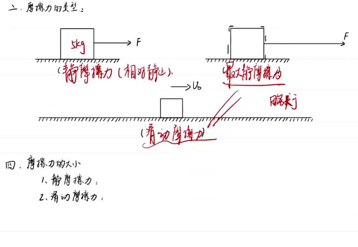 黄夫人2023高中物理高一高二合集