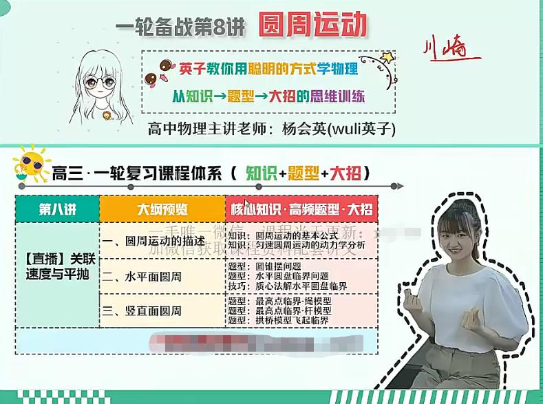 杨会英2023高三高考物理暑假A+班完结