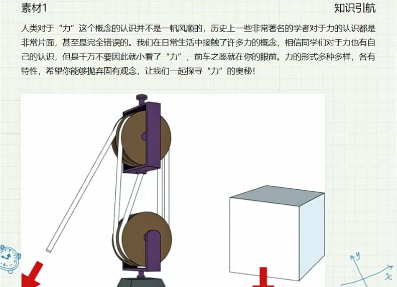 于鲲鹏2020暑高一物理强基目标自招综评班7讲带讲义