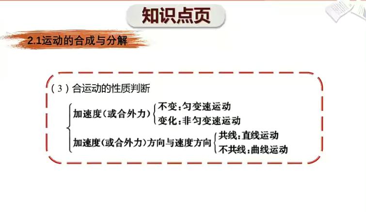 高明静2023高考物理【规划服务】阶段一高三物理学习成长与规划系统