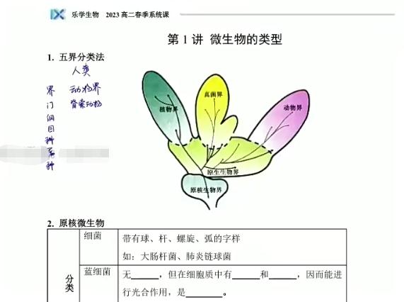 任春磊2023高二生物春季班