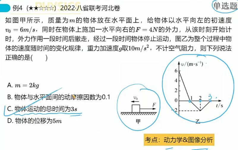 2022高考物理三轮复习物理高考密训班完结