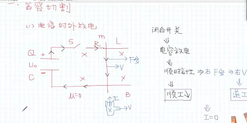 刘杰2023高二物理学业规划补充包