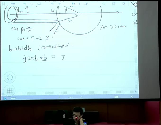 蔡子星高中物理竞赛全国中学生夏令营45讲带讲义