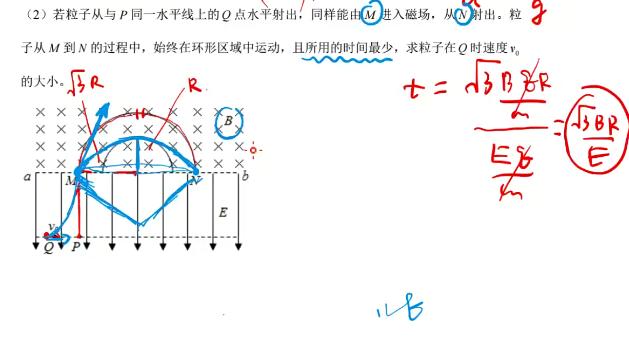 夏梦迪2022高考物理押题课