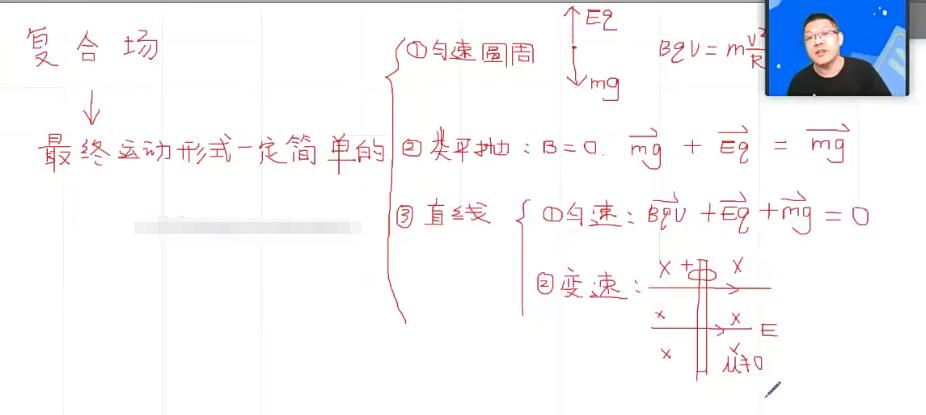 刘杰2022届高考物理目标班二轮复习联报寒假班春季班