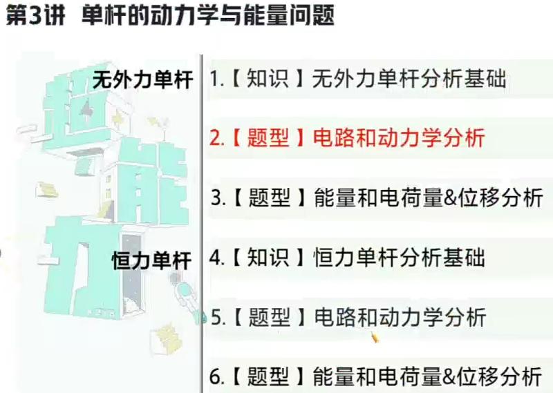 滕建举【2022寒季】高二物理尖端班