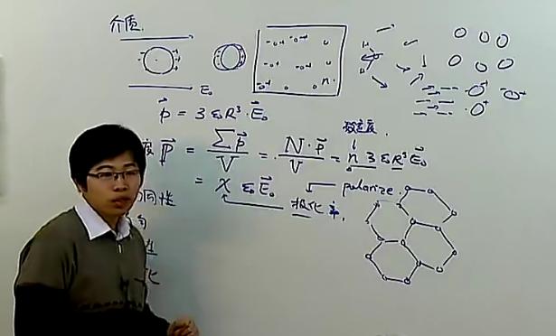 竞赛系列物理进阶1-9阶311讲完整版