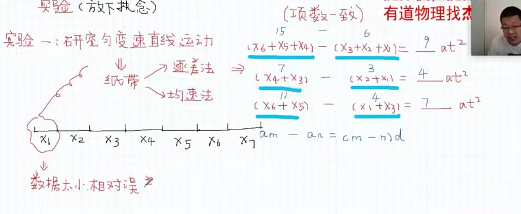 刘杰高考物理目标班二轮复习联报寒假班8讲完结