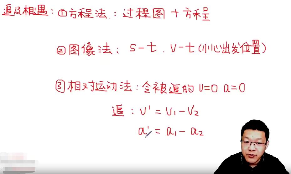 刘杰高三高考物理二轮知识视频规划课