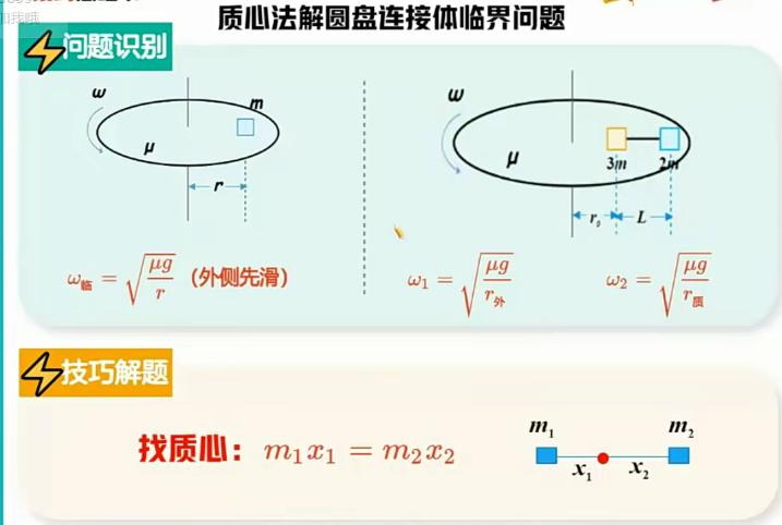 李婷怡 高三高考物理秋季班