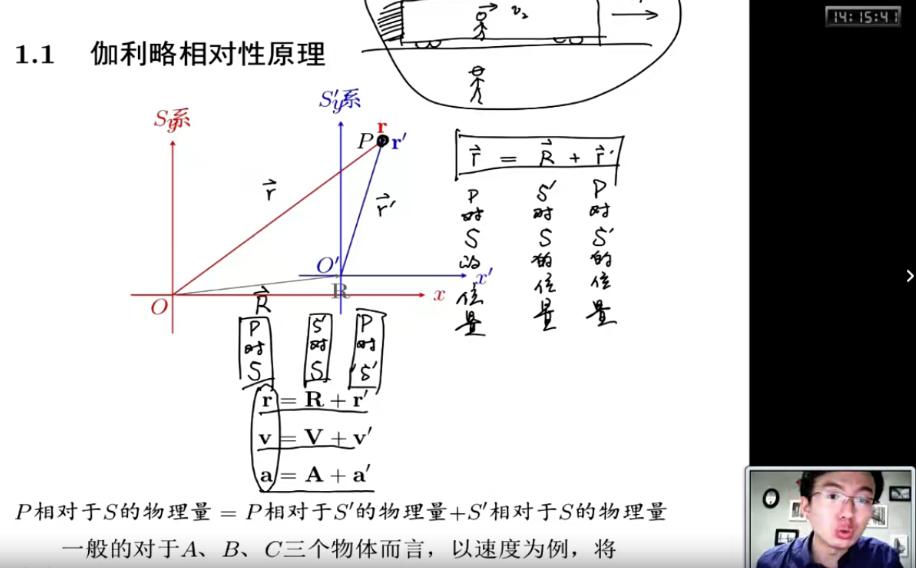 爱尖子高中物理竞赛（高一+高二）