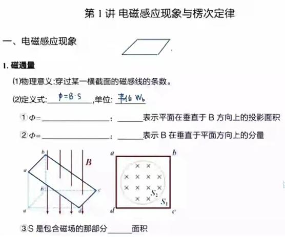 于冲2023高三高考物理第三阶段