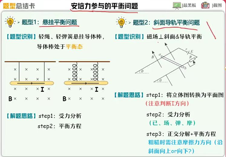 李婷怡2023高中高二物理A+寒假班